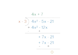 Algebraic Expressions Addition Image