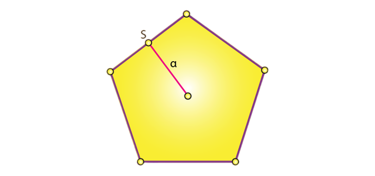 Area of regular pentagon image