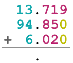 Decimal Number Addition image