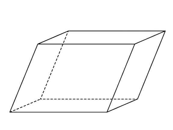 Volume of parallelopiped image