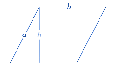 Perimeter Of Parallelogram image