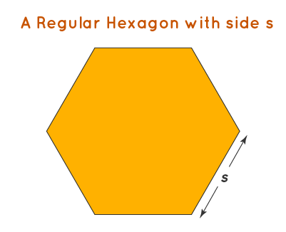 Perimeter Of Regular Hexagon image