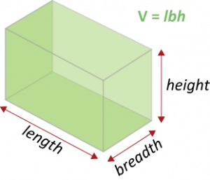 Volume of cuboid image