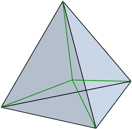 Volume Of Tetrahedron image