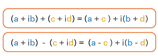 additionsubtractionofcomplexnumbers image