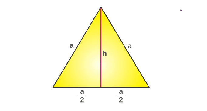 Area of equilateral triangle image