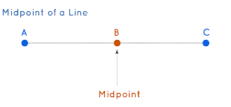Mid point of a line joining two points image