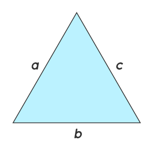 Perimeter Of Triangle image