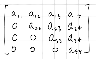 Row Echelon Form of A Matrix Image
