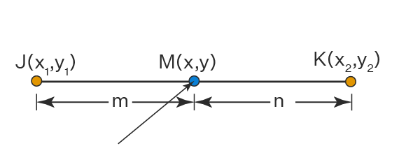 Section Formula image