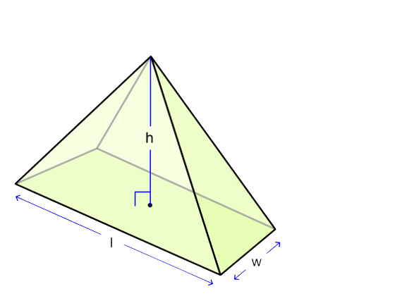 volume of The Pyramid image